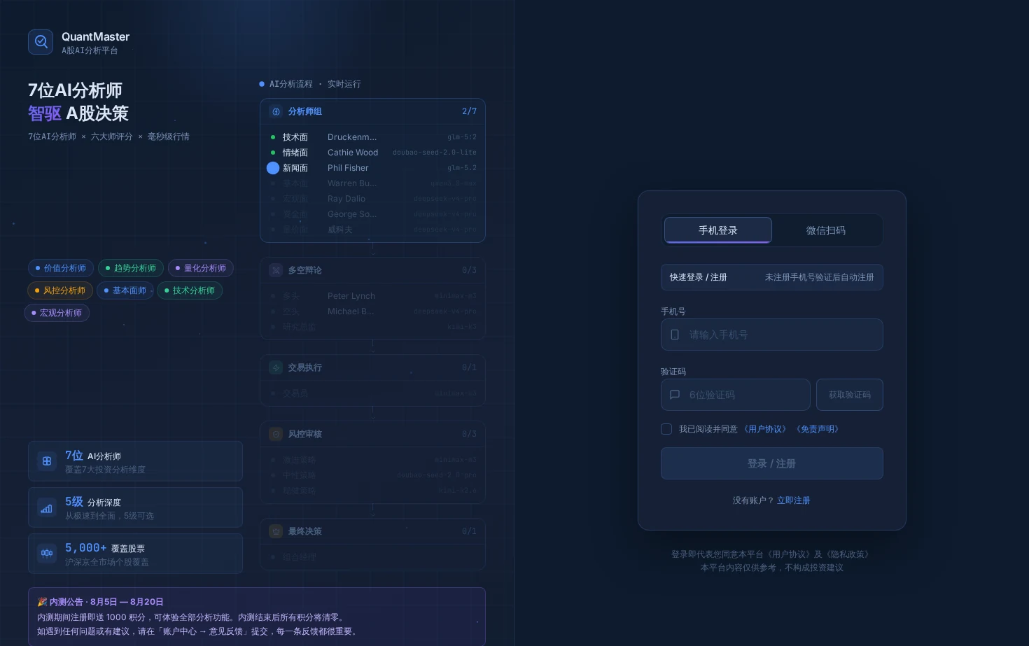 QuantMaster 页面快照